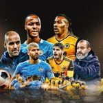 So sánh các hình thức cá cược bóng đá an toàn tại ku88